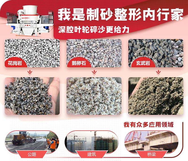 HVI沖擊式制砂、整形機應用圖