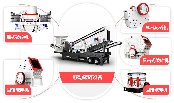 流動(dòng)山石破碎車模塊化設(shè)計(jì)，實(shí)現(xiàn)一機(jī)通用