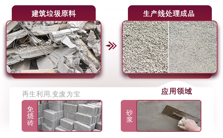 水泥路面廢料利用價(jià)值高，設(shè)備投資成本小，回本快