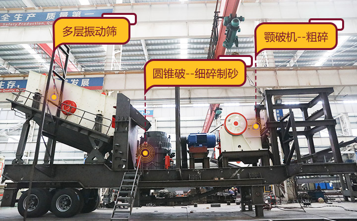 靈活搭載機(jī)型，結(jié)合了粗碎、細(xì)碎、篩分等功能的移動(dòng)石子機(jī) 