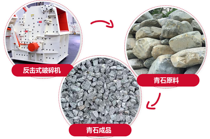 整形青石碎石機(jī)物料粒度均勻，粒形好看
