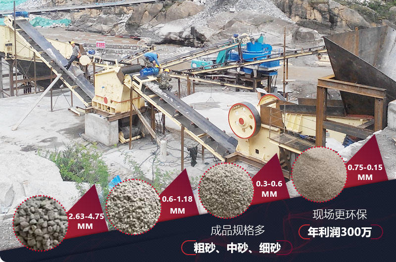 山西制砂生產(chǎn)線現(xiàn)場(chǎng)，多種粗砂、中砂、細(xì)砂出料規(guī)格