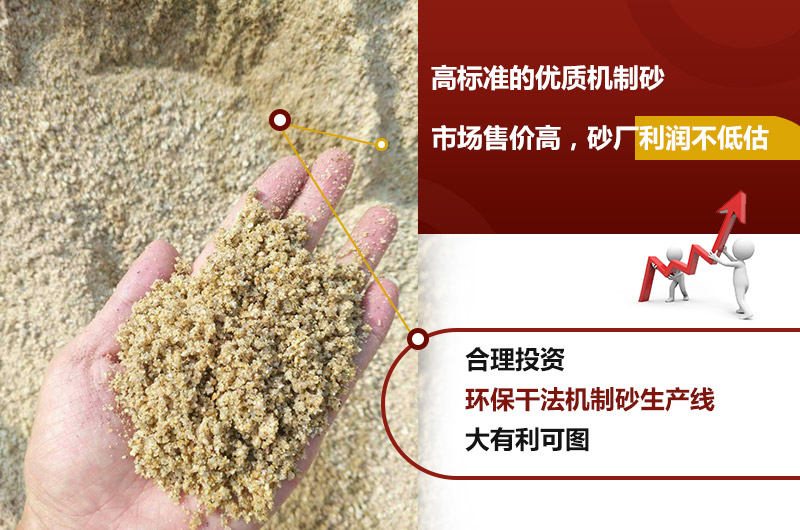 砂子利潤大，前景好