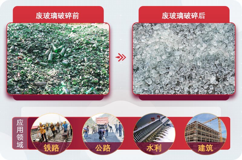 廢玻璃粉碎后用途廣，供不應求