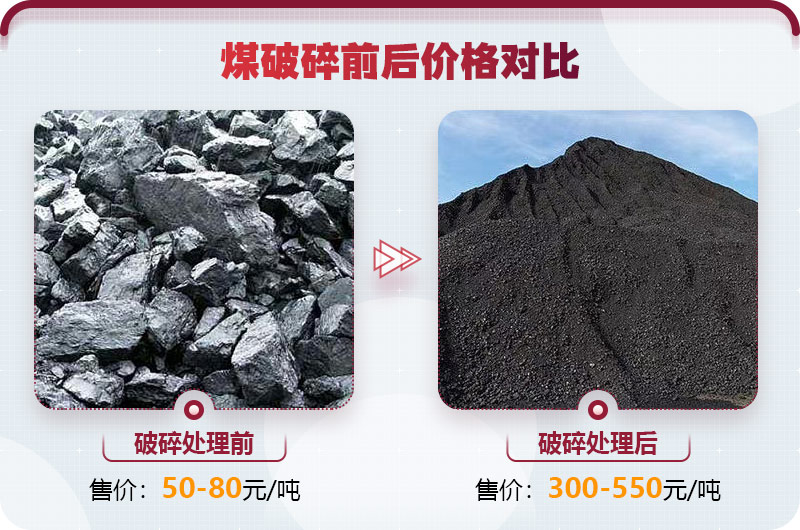 破碎煤的設(shè)備投資前景好，利潤(rùn)高