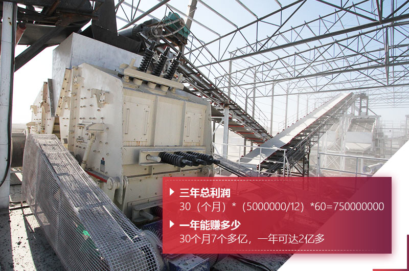 石礦開采利潤(rùn)高，投資前景好