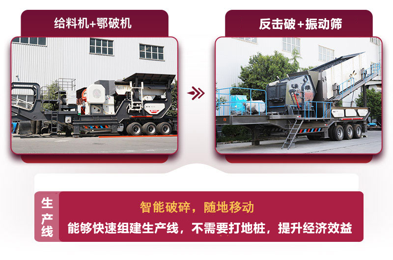 移動(dòng)式日產(chǎn)3000方砂石生產(chǎn)線(xiàn)