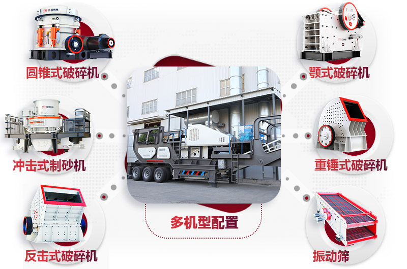 移動碎石機(jī)多種選搭，任您挑
